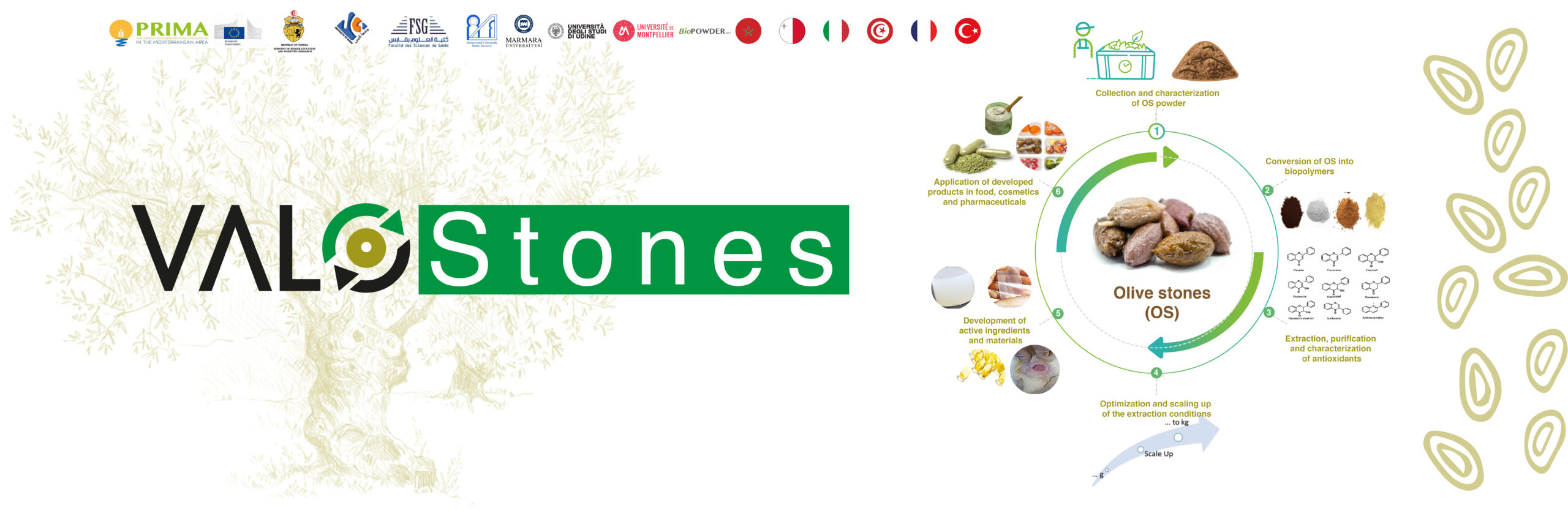 VAL Stones Banner Design
