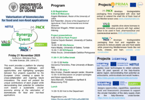 Valorisation of biomolecules for food and non-food applications